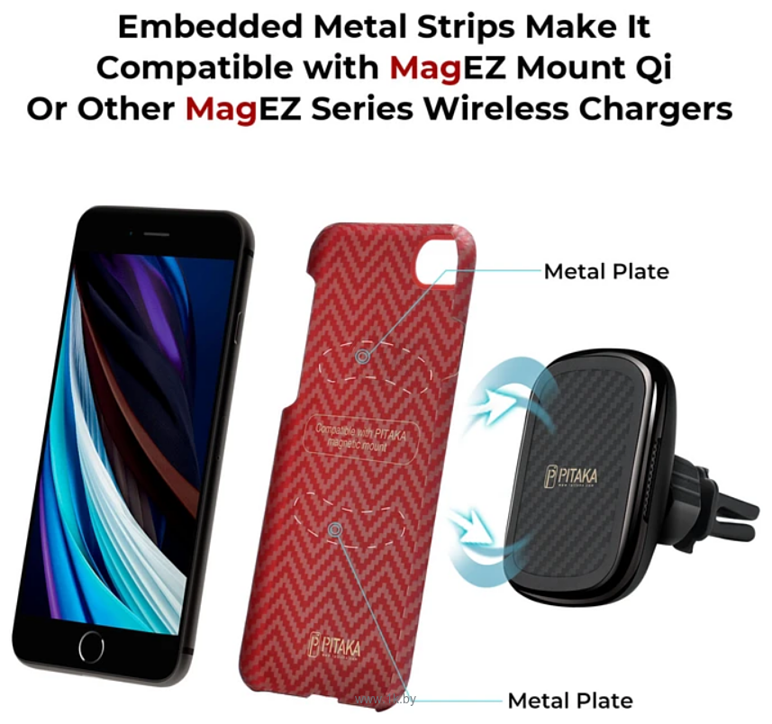 Фотографии Pitaka MagEZ для iPhone SE 2020 (herringbone, красный/оранжевый)
