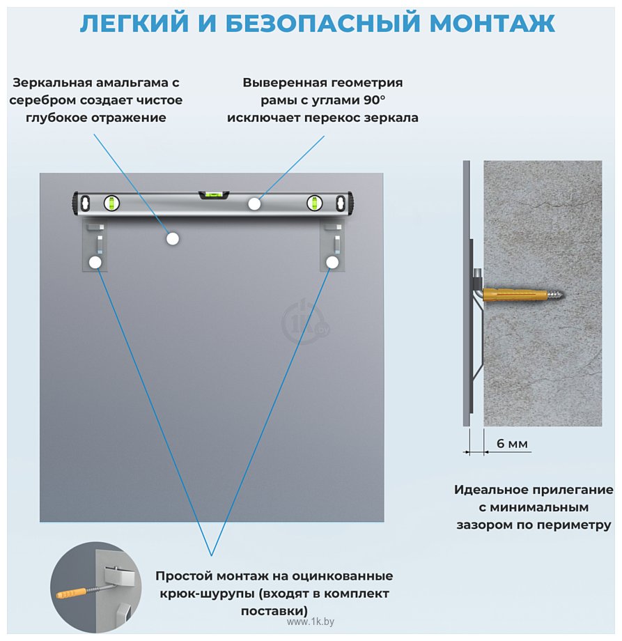 Фотографии Wellsee  7 Rays' Spectrum 172200280, 50 х 50 см