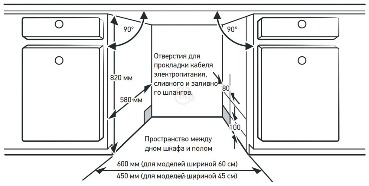 Фотографии Meferi MDW4562WH FS Light