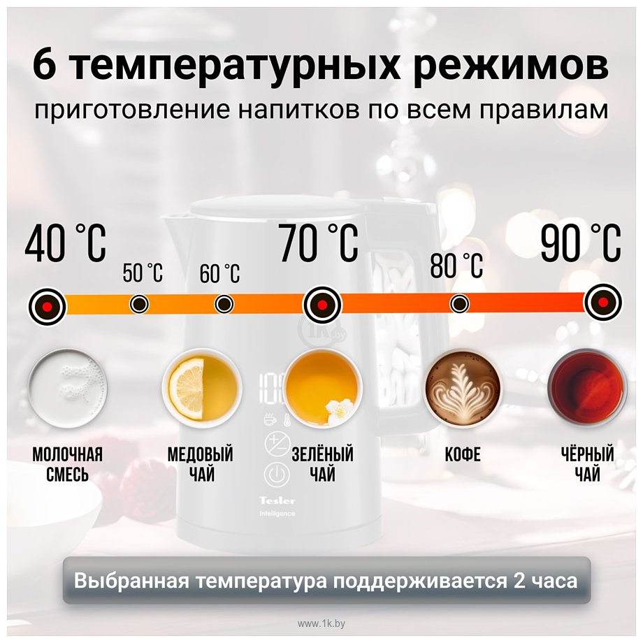 Фотографии Tesler KT-1520 (белый)
