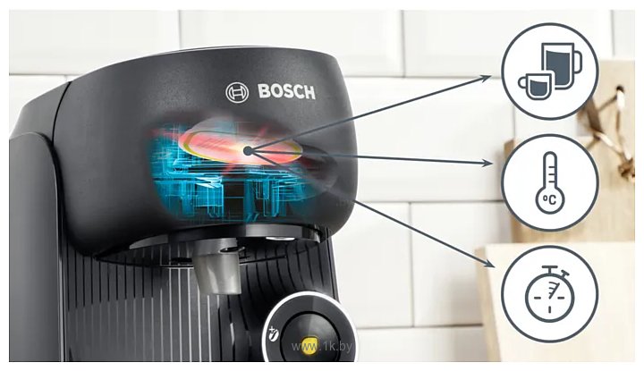 Фотографии Bosch TAS162E