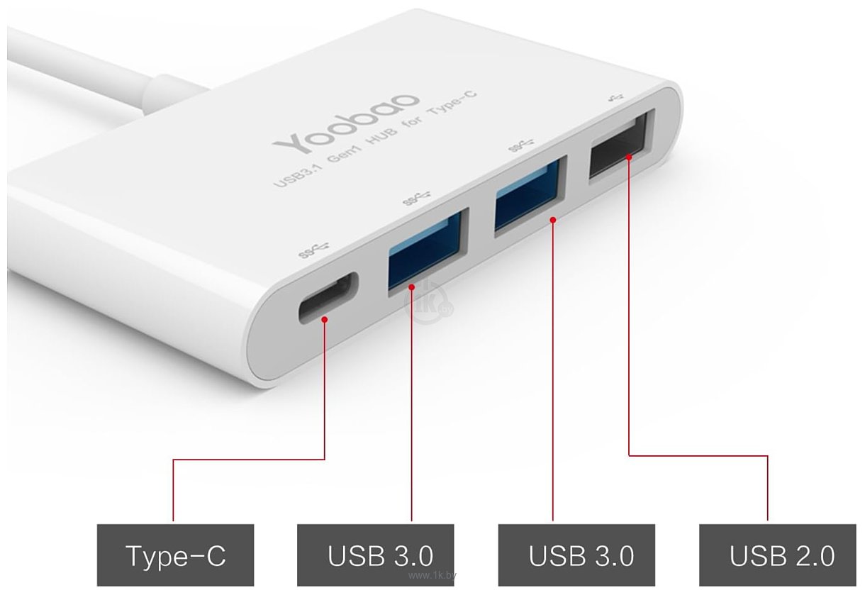 Фотографии Yoobao YB-H1C3A/C