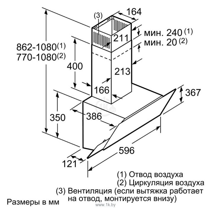 Фотографии Bosch DWK095G60R