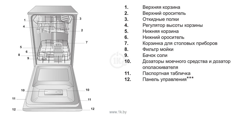 Фотографии Hotpoint-Ariston LSTB 4B00