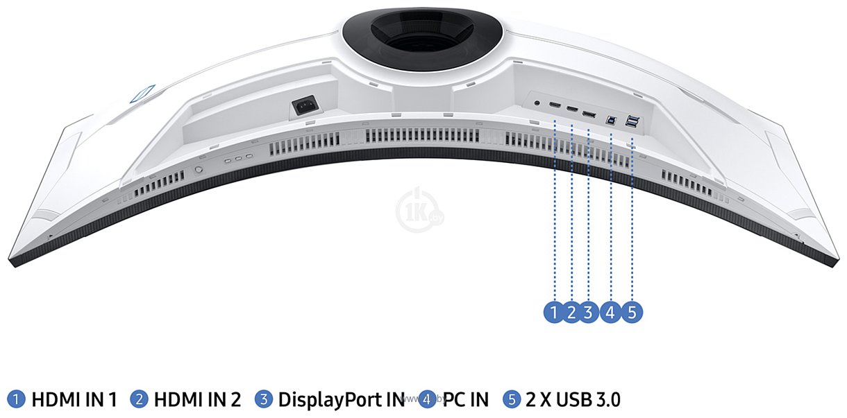 Фотографии Samsung Odyssey Neo G9 LS49AG950NUXEN