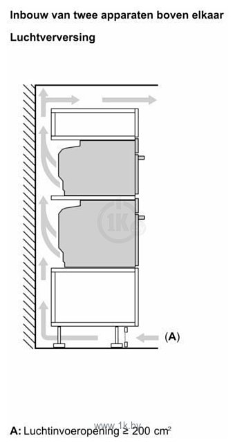 Фотографии Bosch Serie 8 CMG778NB1