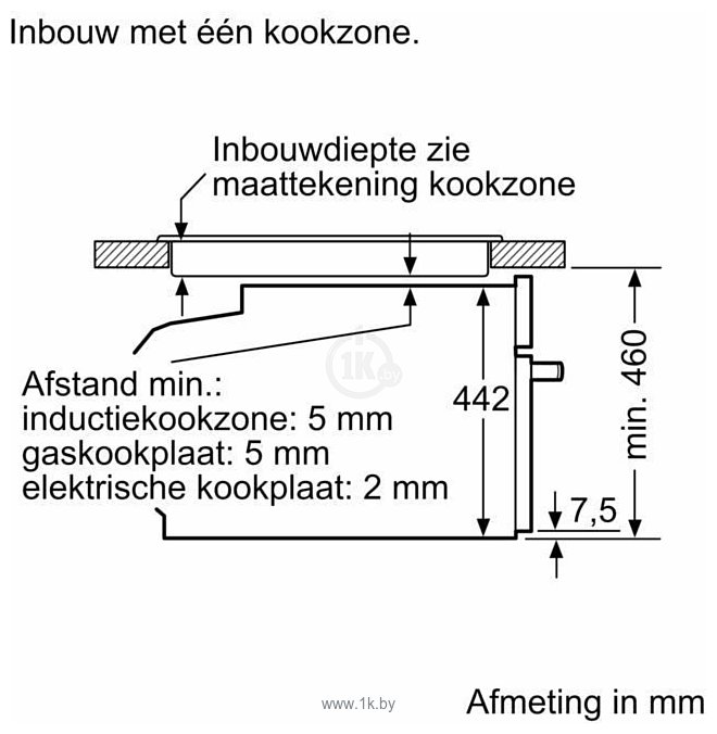 Фотографии Bosch Serie 8 CMG778NB1