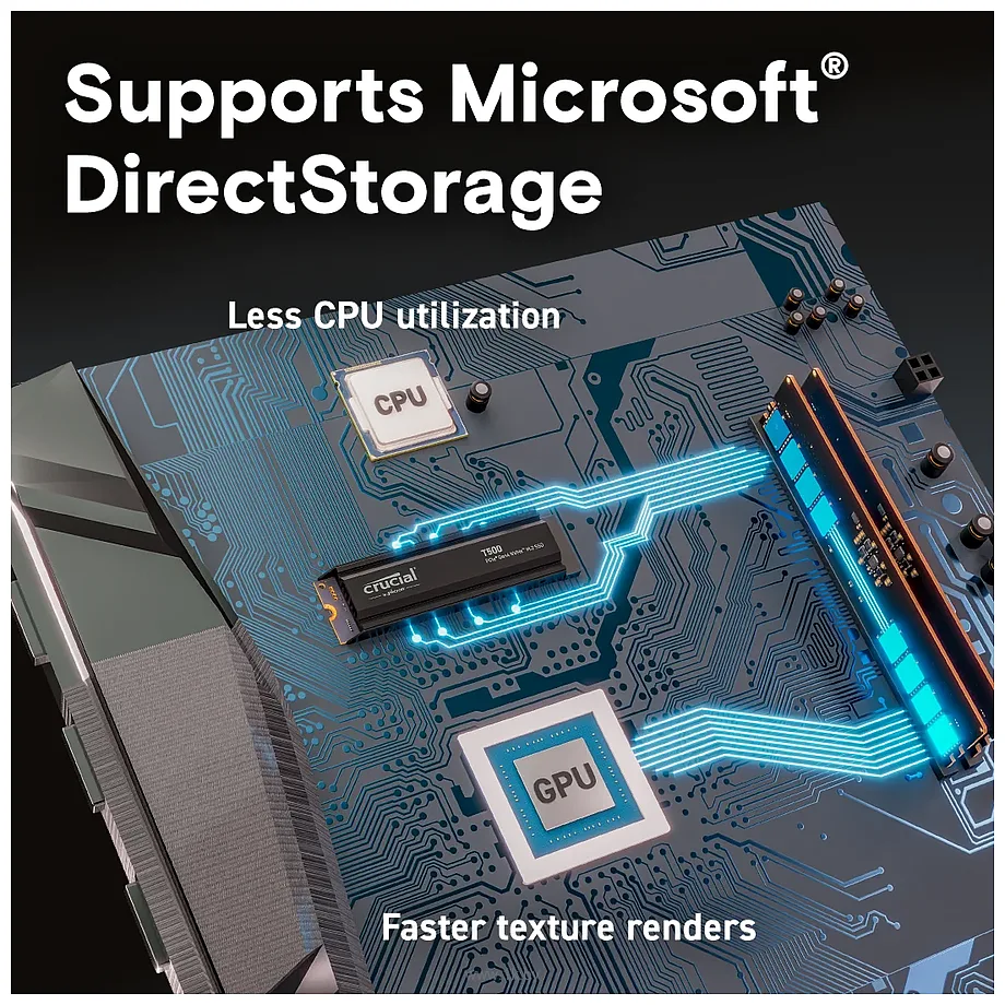 Фотографии Crucial T500 2TB CT2000T500SSD5