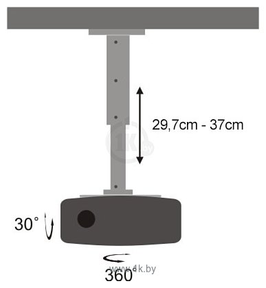 Фотографии SBOX PM-102