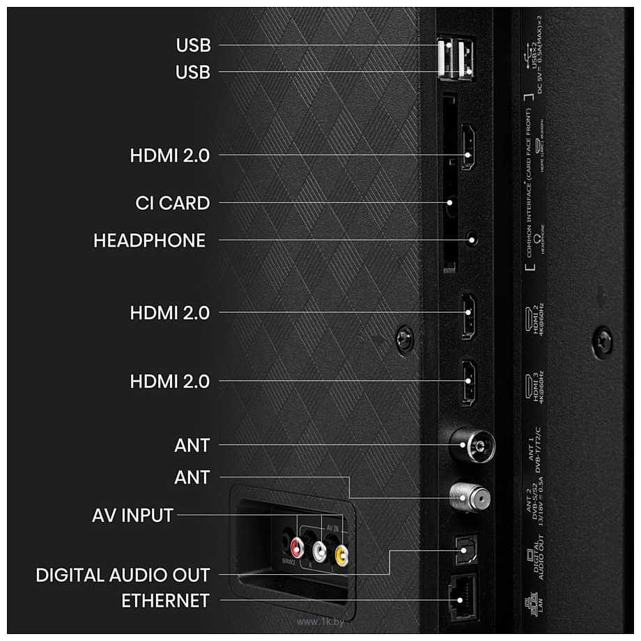 Фотографии Hisense 50A6K