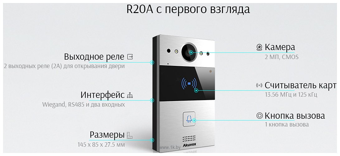 Фотографии Akuvox R20A