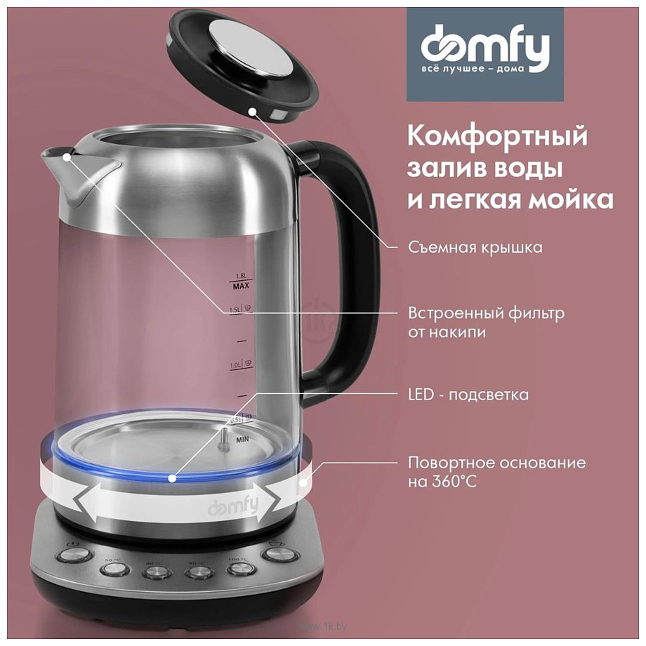 Фотографии Domfy DSM-EK702