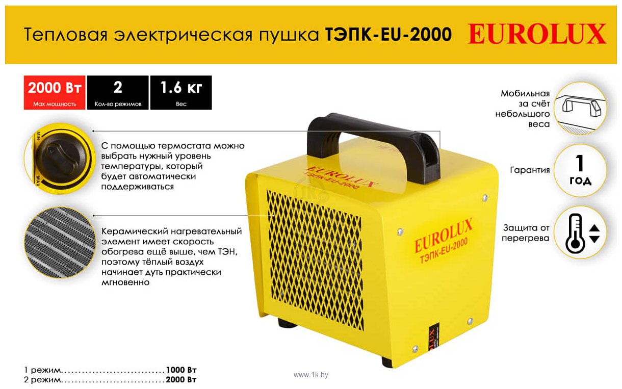 Фотографии Eurolux ТЭПК-EU-2000