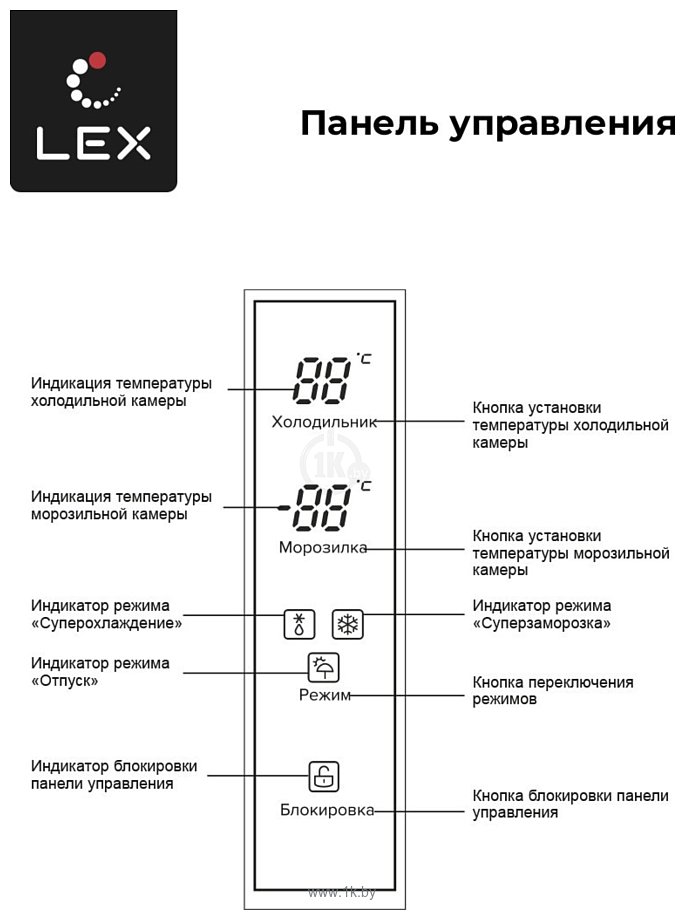 Фотографии LEX LCD450WOrID