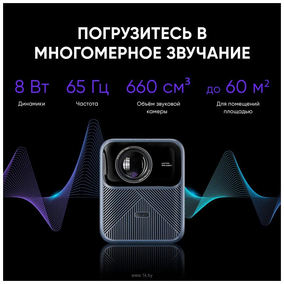 Фотографии Wanbo Mozart 1 Pro