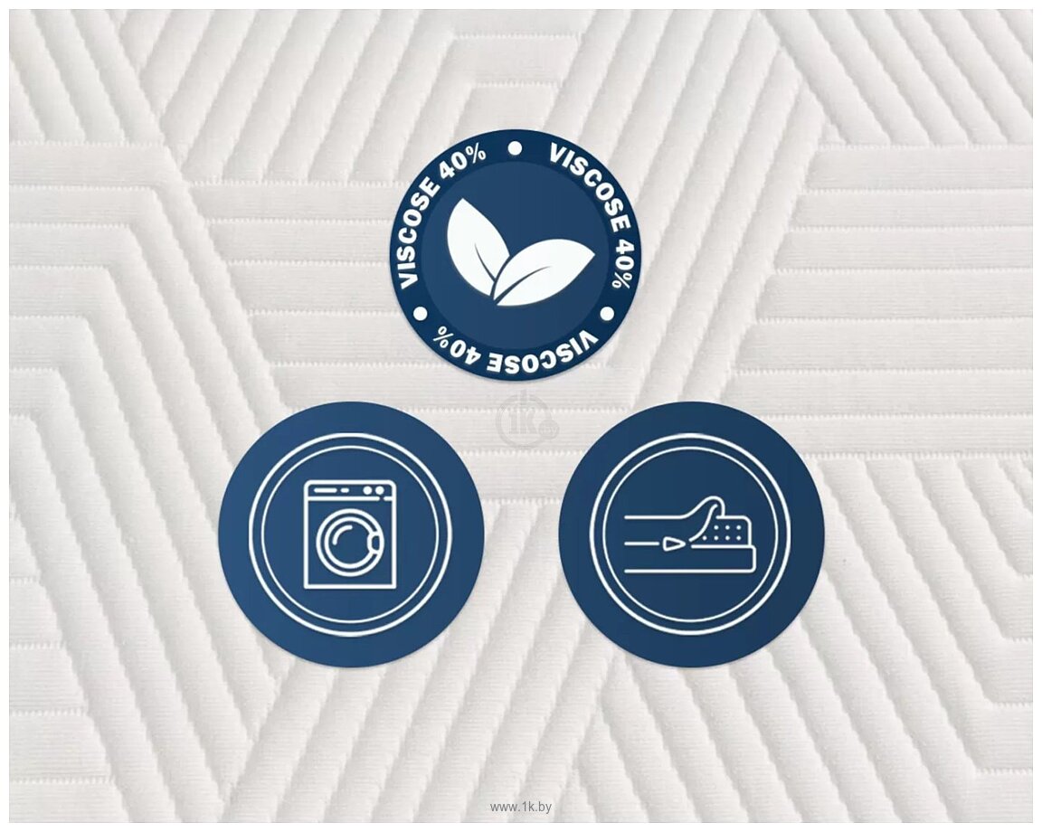 Фотографии Фабрика сна Like Soft 160x200 Фотографии Фабрика сна Like Soft 160x200