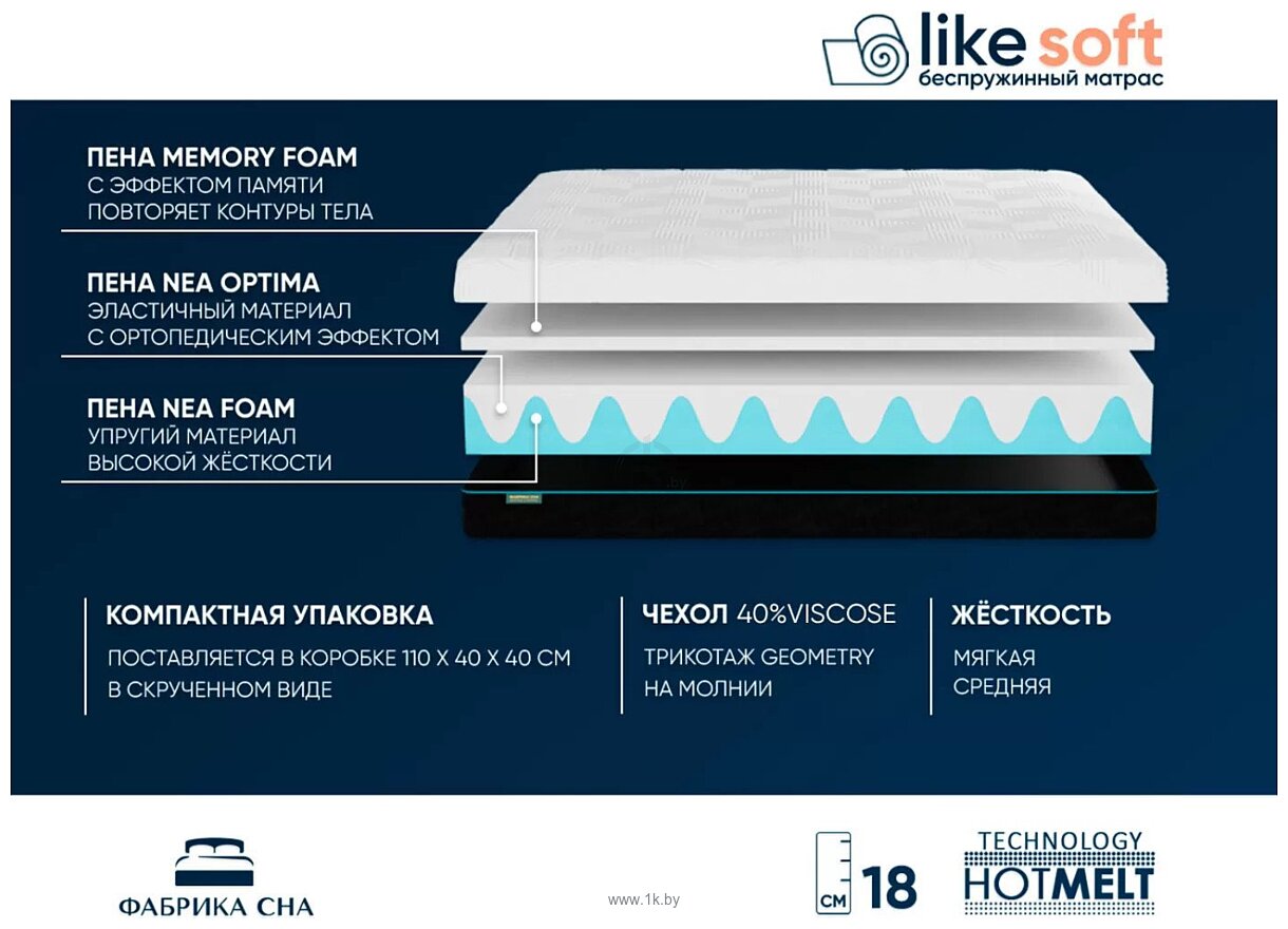 Фотографии Фабрика сна Like Soft 160x200 Фотографии Фабрика сна Like Soft 160x200