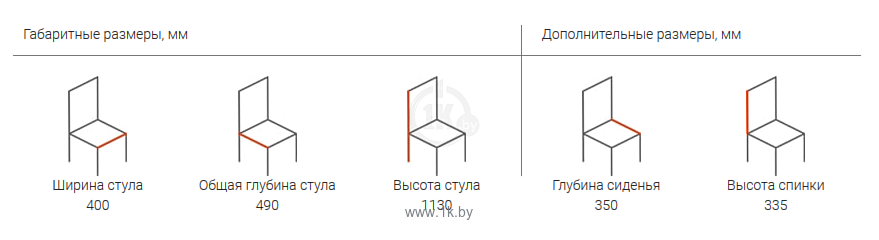 Фотографии Голдоптима Нино 02 (орех коньяк)