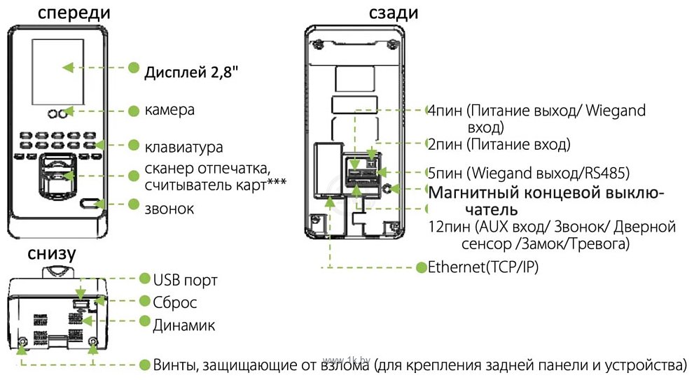 Фотографии ZKTeco MultiBio 800H-ID