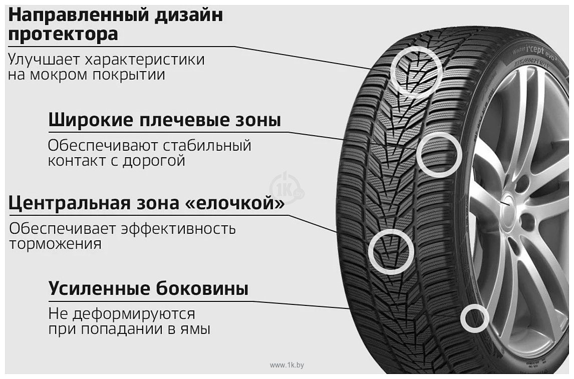 Фотографии Hankook Winter i*cept evo3 X W330A 275/40 R20 106V