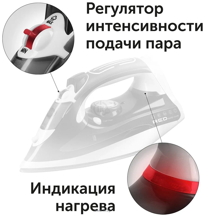 Фотографии RED Solution I281