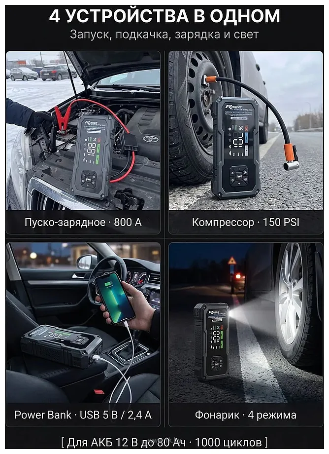 Фотографии RDrive CJZ-12-80AH