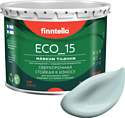 Finntella Eco 15 Aamu F-10-1-3-FL019 2.7 л (светло-голубой)