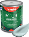 Finntella Eco 15 Aamu F-10-1-1-FL019 0.9 л (светло-голубой)