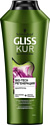 Gliss Kur Bio-Tech регенерация для ослабленных поврежденных волос 400 мл