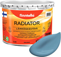 Краска Finntella Radiator Meri Aalto F-19-1-3-FL014 2.7 л (светло сине-серый)