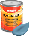Краска Finntella Radiator Meri Aalto F-19-1-1-FL014 0.9 л (светло сине-серый)
