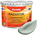 Краска Finntella Radiator Meditaatio F-19-1-3-FL043 2.7 л (серо-зеленый)