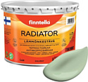 Краска Finntella Radiator Omena F-19-1-3-FL027 2.7 л (светло-зеленый)