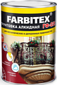 Алкидная грунтовка Farbitex ГФ-021 10 кг (красно-коричневый)