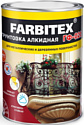Алкидная грунтовка Farbitex ГФ-021 20 кг (красно-коричневый)