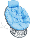 Кресло M-Group Папасан пружинка мини 12090303 (серый ротанг/голубая подушка)