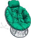 Кресло M-Group Папасан пружинка мини 12090304 (серый ротанг/зеленая подушка)