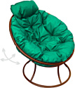 Кресло M-Group Папасан пружинка мини 12080204 (коричневый/зеленая подушка)