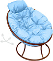 Кресло M-Group Папасан пружинка мини 12080203 (коричневый/голубая подушка)