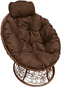 Кресло M-Group Папасан мини 12070205 (коричневый ротанг/коричневая подушка)