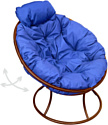 Кресло M-Group Папасан пружинка мини 12080210 (коричневый/синяя подушка)