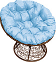 Кресло M-Group Папасан 12020203 (коричневый ротанг/голубая подушка)