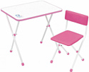 Детский стол Nika КНД1/Р (розовый)