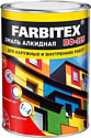 Эмаль Farbitex ПФ-115 2.7 кг (шоколадный)