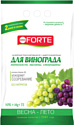 Удобрение Bona Forte Для винограда BF23010281