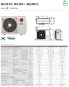 Наружный блок мульти сплит-системы LG MU4R25