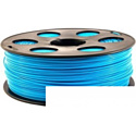 Пластик Bestfilament PLA 1.75 мм 500 г (голубой)