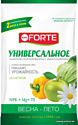 Удобрение Bona Forte Универсальное весна BF23010511
