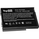 TopON TOP-ZV5000