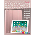 Чехол-книга Bingo Tablet для Apple iPad 10.2 (2019/2020) Розовое золото